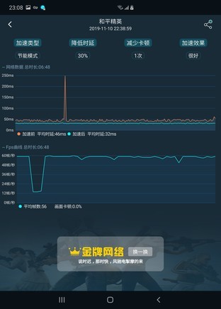 折叠屏手机连iPhone都梦寐以求，三星 Galaxy Fold全面评测