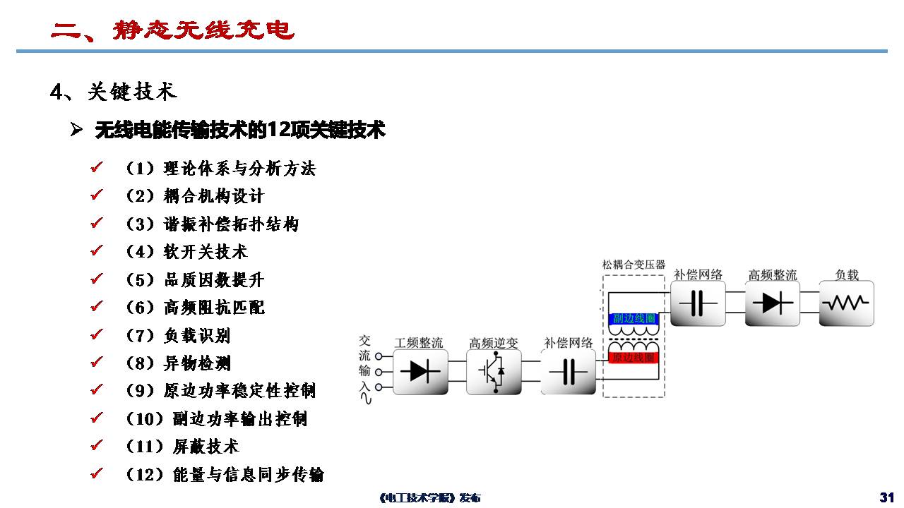 哈尔滨工业大学朱春波教授：电动汽车无线充电关键技术与发展方向