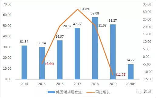 全球汽车玻璃龙头福耀玻璃