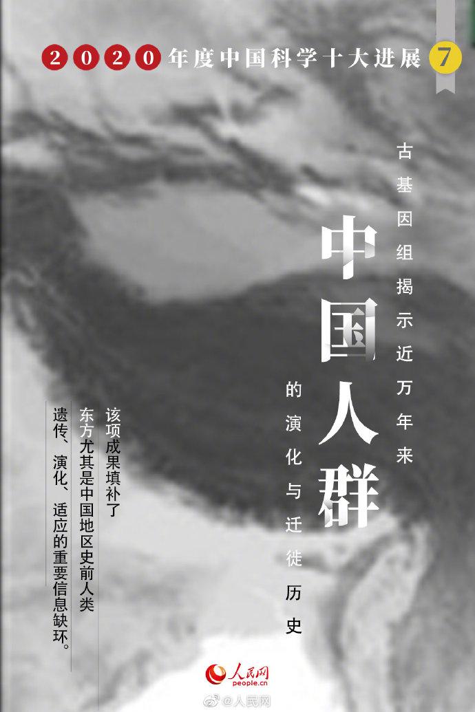 ������������ǰ���ѷ��ϱ����Ż������о��ɹ���ѡ2020����й���ѧʮ���չ