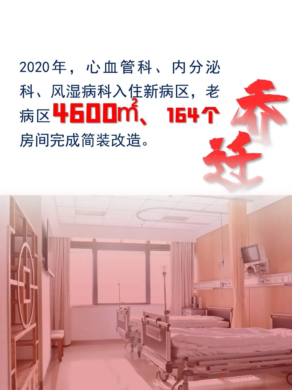 2020广医大数据