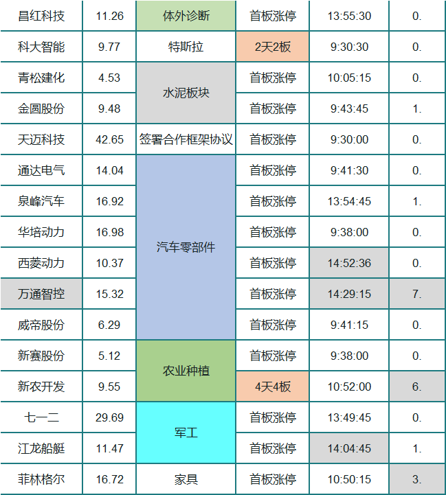重磅数据公布！终于搞懂，股市的钱被谁挖走了