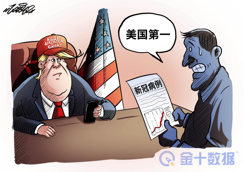 全球疫苗接种意愿：67%美国人愿接种，俄罗斯仅57%，中国信任度最高