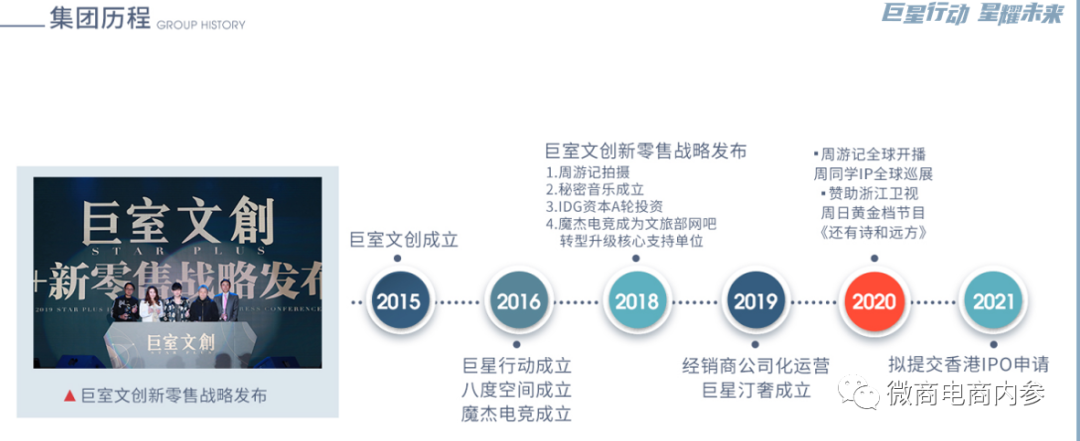 巨星行动名下多款化妆品遭责令改正,《茶小姐经销政策》如何壮大