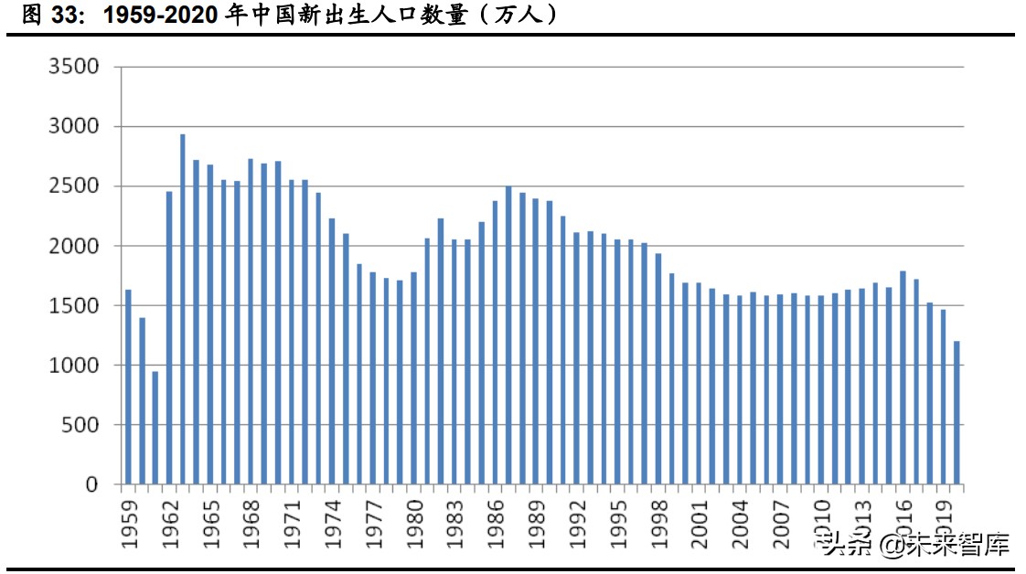 计算机行业下半年投资策略：网络安全、医疗信息化、工业软件