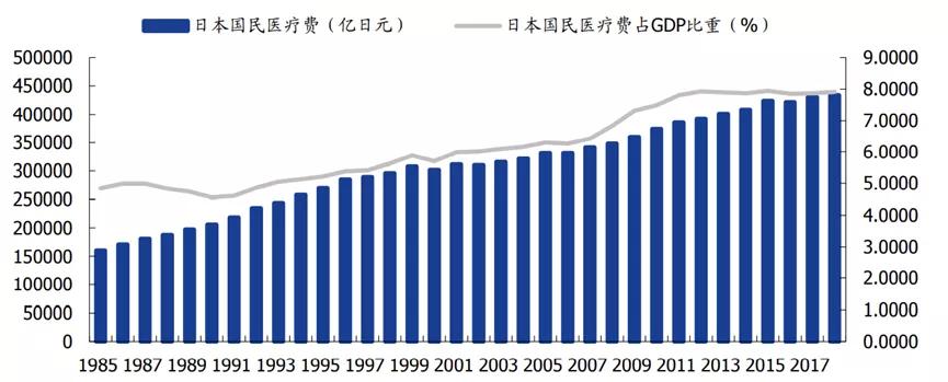 上车信号！波动过后，医药板块机会已现