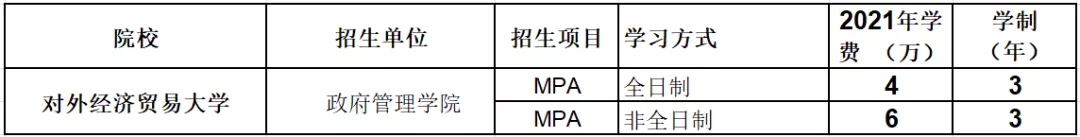 北上广985、211MPA学费在10万以下的20所院校汇总，低至3.6w