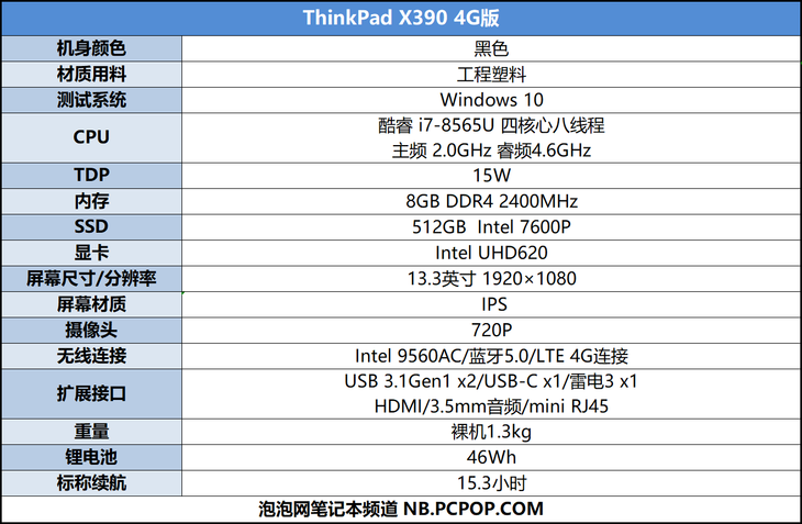 ThinkPad X390 4G版全解析：这个“小黑”有点不一样