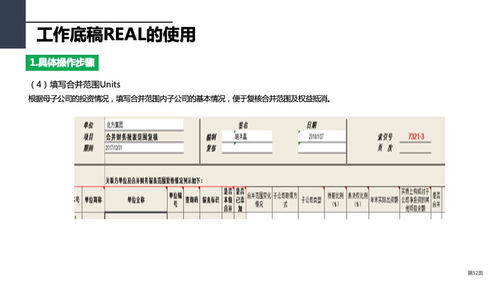 财务管理精品课件：合并财务报表编制方法指引（2021版）