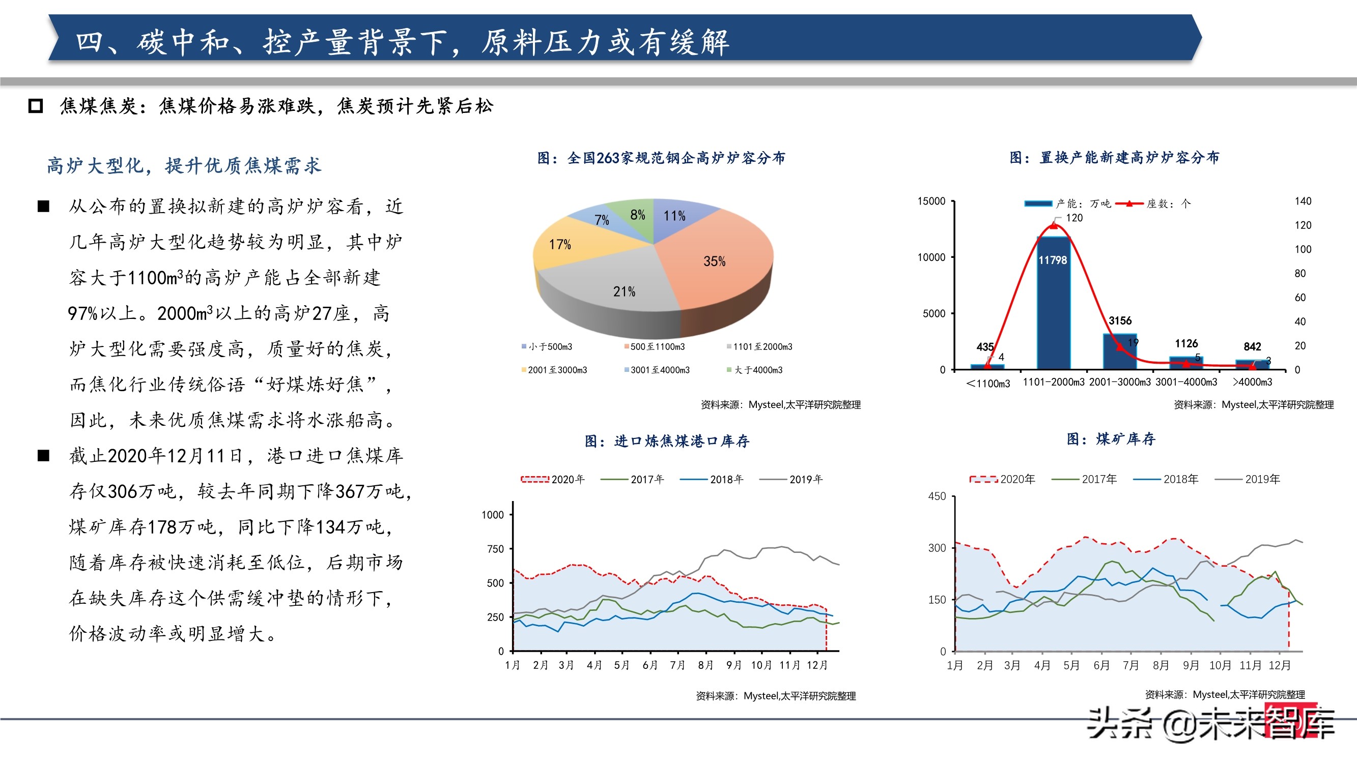 钢铁行业2021年投资策略：制造业崛起，中高端特钢或走向长牛