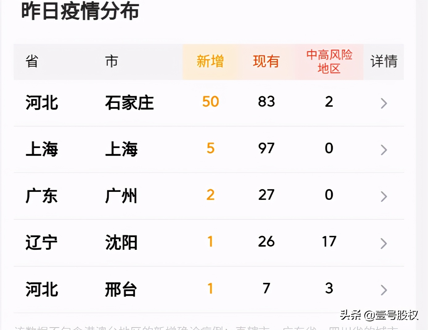 昨夜，阿里巴巴市值跌2200亿人民币，或与这两件事情有关