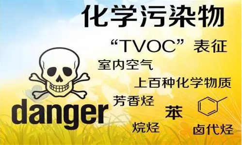 简单聊聊TVOC