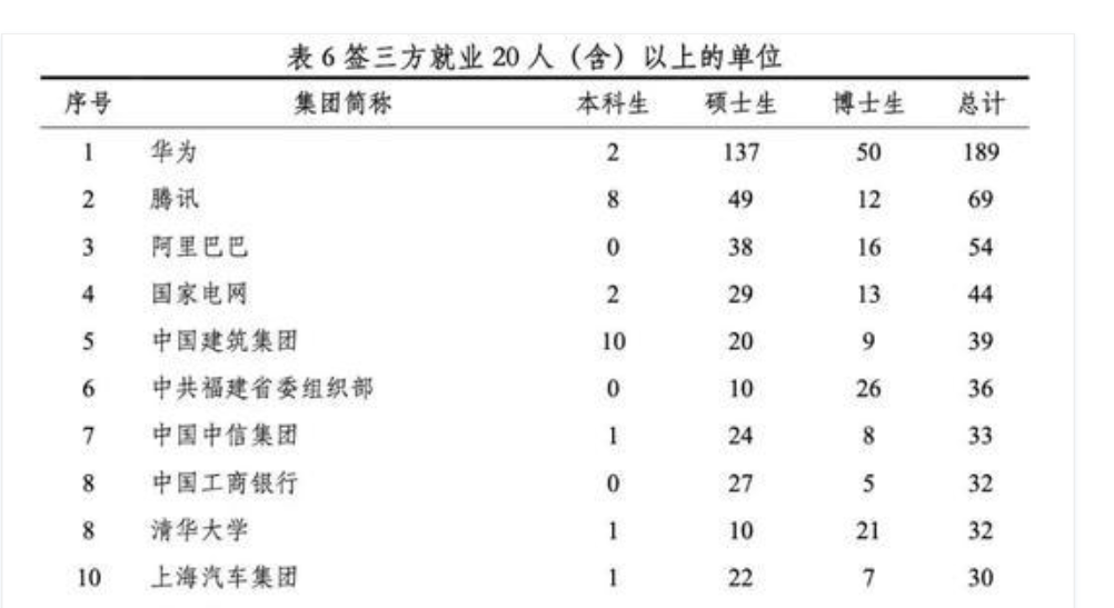被房价裹挟的深圳，为何还是这么强？