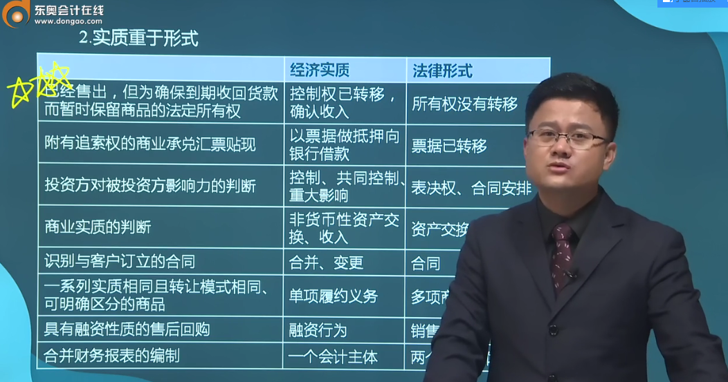 备考福利：华健老师讲授中级会计实务各章节重要考点，火速围观