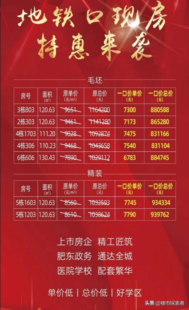 降价2000+，原本将近10000每平米的房子，现在只要