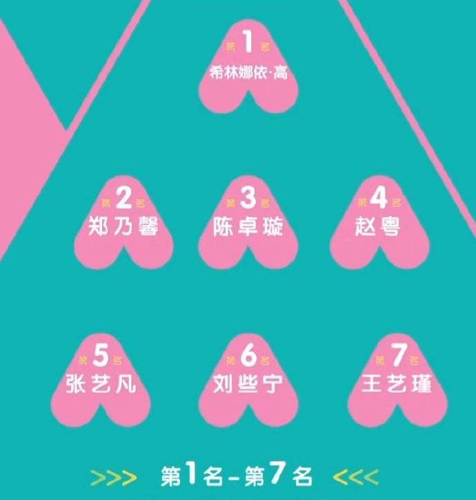 《创造营》情况突变！陈卓璇不受金主待见，姜