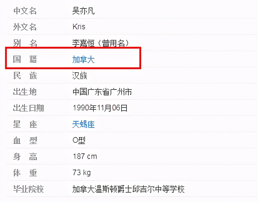 明明是外国人，却被误认为中国国籍的8大明星，你误会过谁？