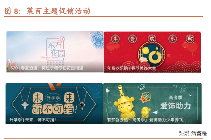 菜百股份新股分析：中国黄金第一家，稳健腾飞正当时