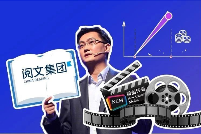 搭上腾讯这班车，阅文能整出现象级IP变现吗？