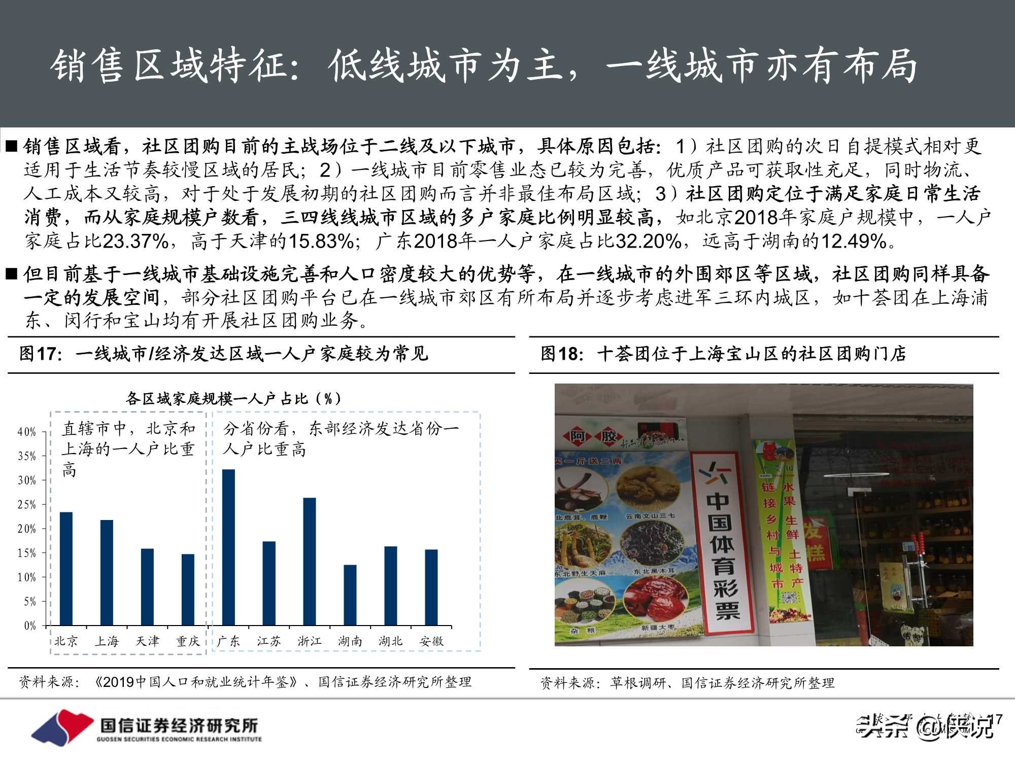 社区团购下沉市场效率革命开启，低价竞争后重视供应链价值