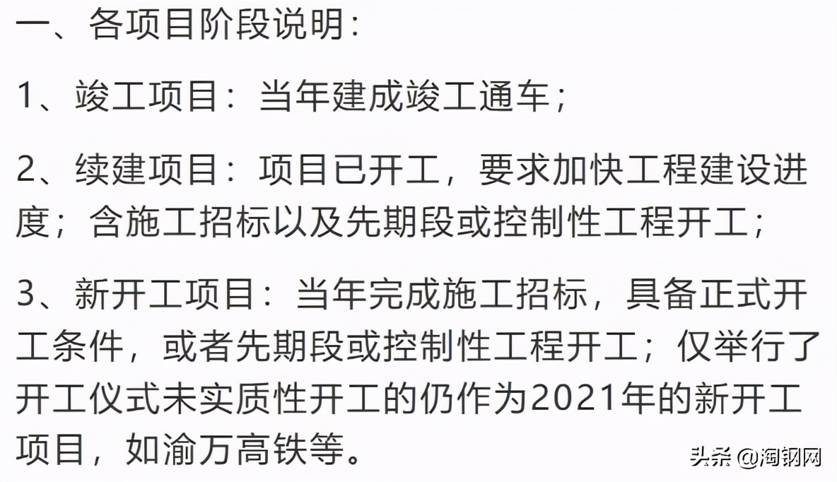 钢材需求来啦！|| 2021年各省市区铁路及重大项目汇总