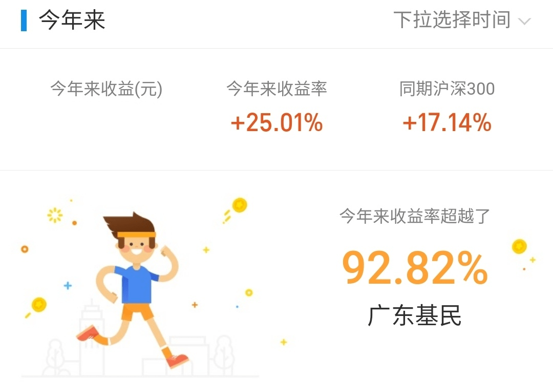 医疗、医药、建材板块近况，再谈布局注意点