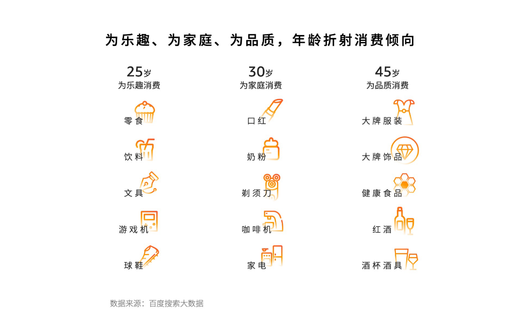 亚马逊海外购联合百度发布《2020中国跨境网购趋势洞察》