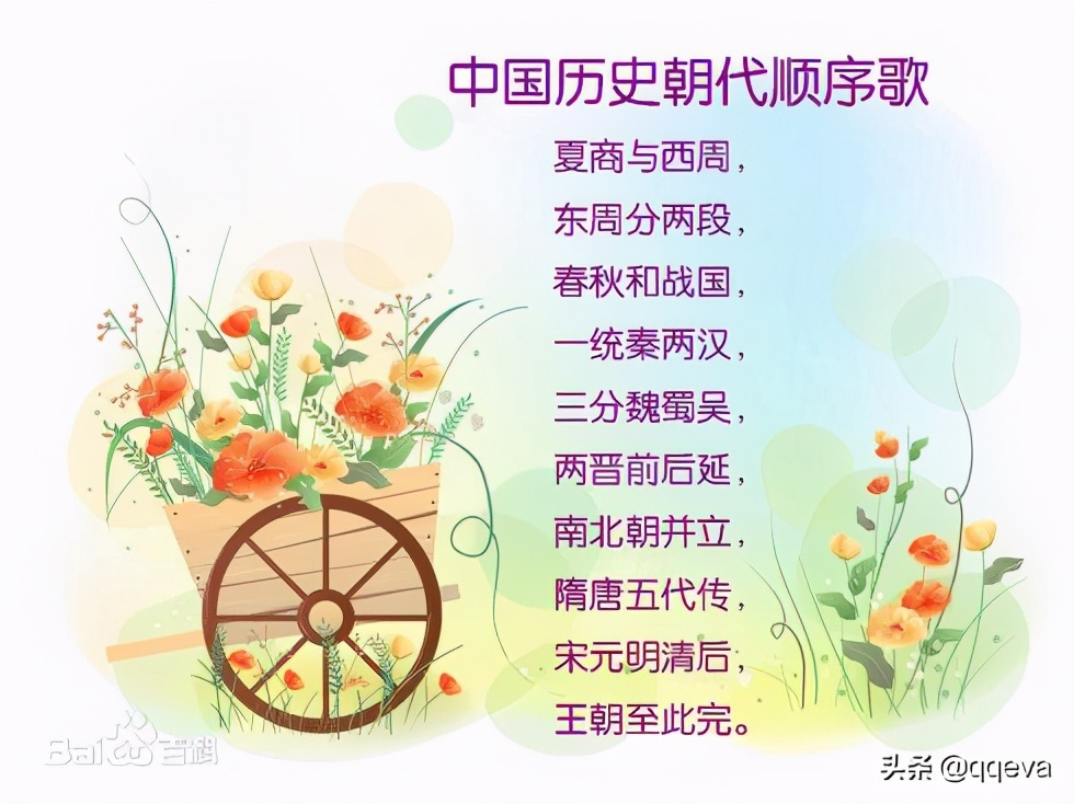 朝代歌-第1张图片-非凡网