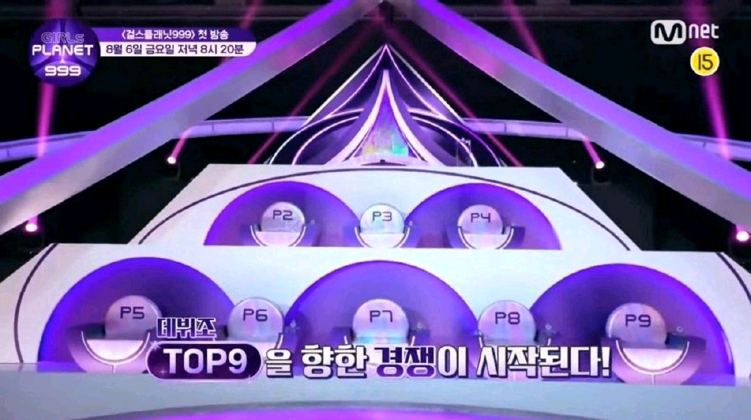 這就是韓國人認為Girls Planet 999會糊的原因嗎