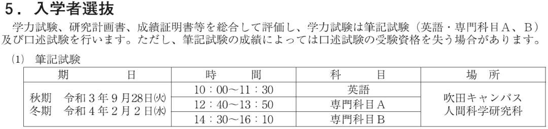 日本读研社会学TOP院校全攻略—大阪、早稻田、庆应义塾大学