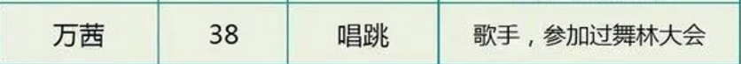 有种\"逆袭\"叫万茜，8年前她给海陆作配