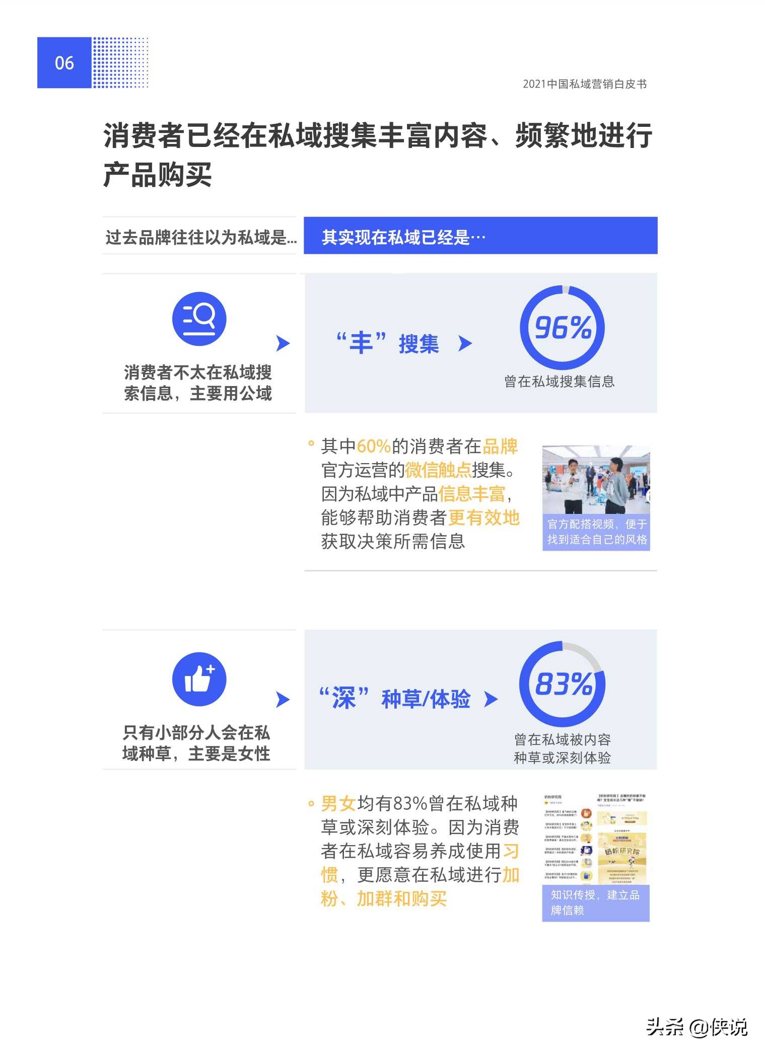 抢滩私域新战场：2021中国私域营销白皮书