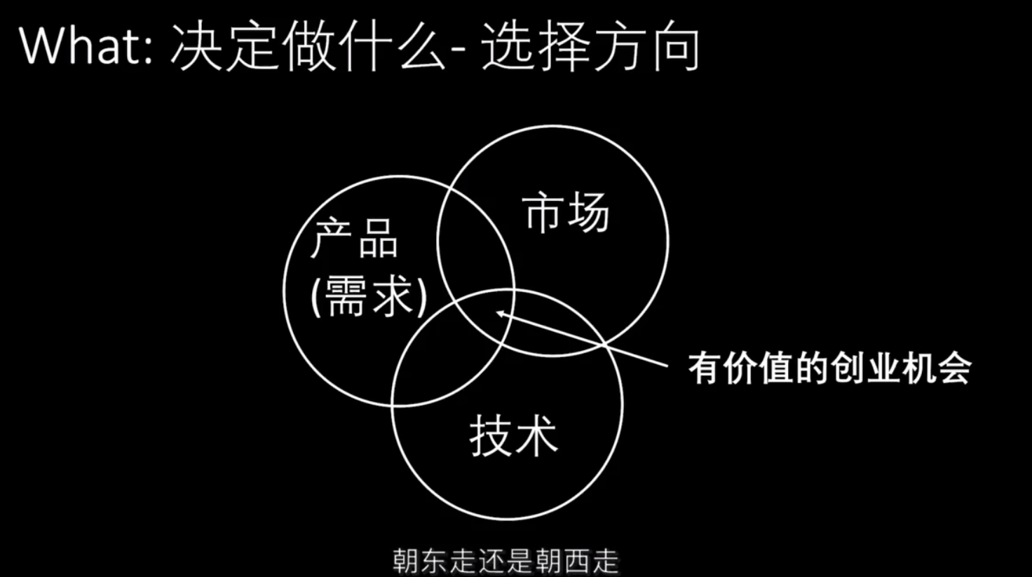 分享几张AI创新创业的PPT