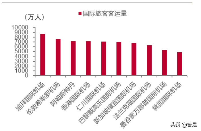中国中免专题报告：免税巨轮，扬帆远航