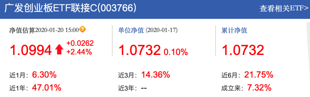 基金这样买 可以更省一点
