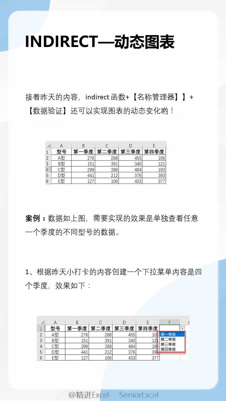 INDIRECT函数6大核心用法，把Excel间接引用体现得淋漓尽致