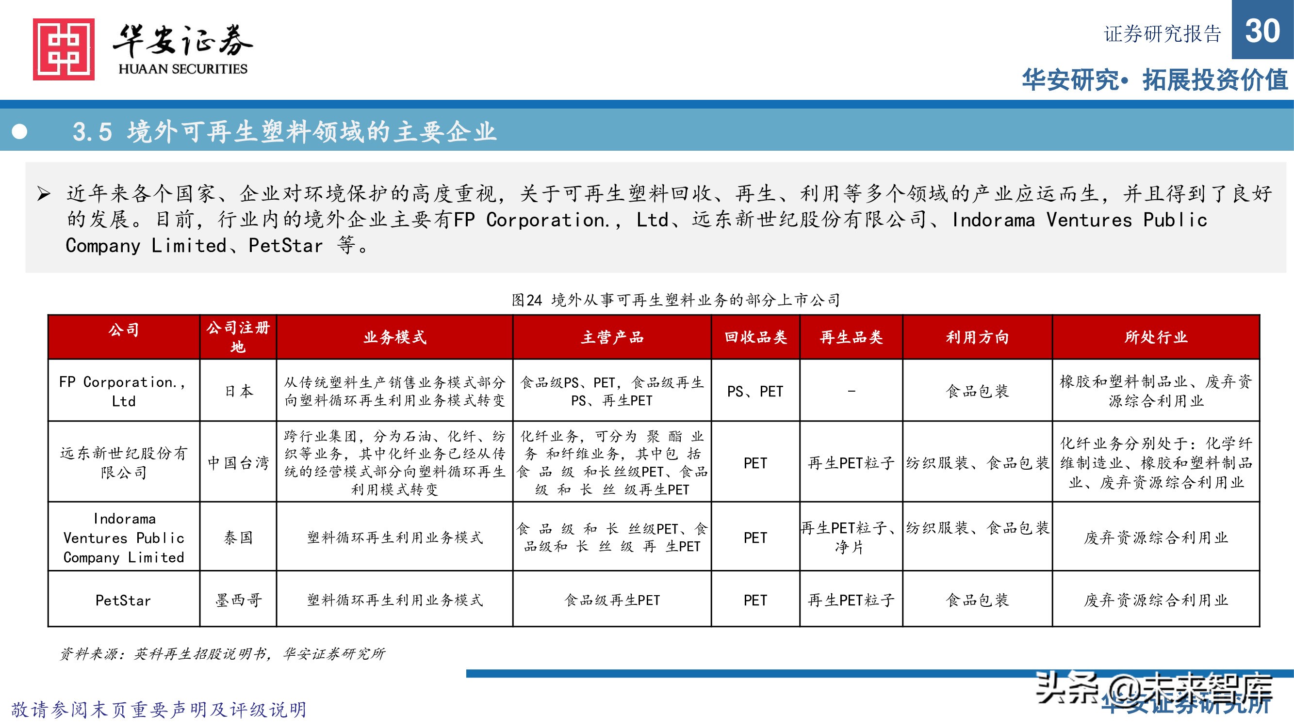 可再生资源行业研究：塑料再生正当时，废塑收集铸壁垒