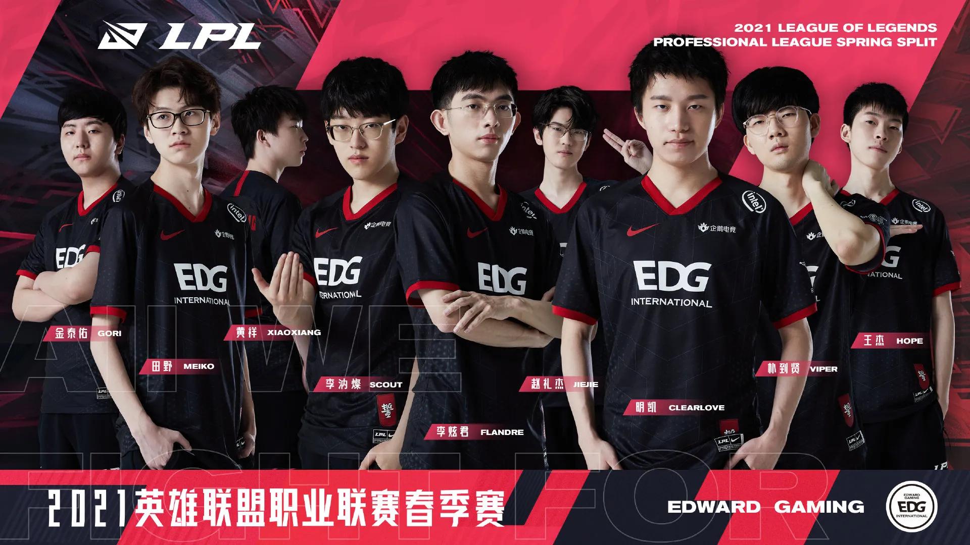 Analytic Lpl2021 spring surpasses actual strength of each battle group