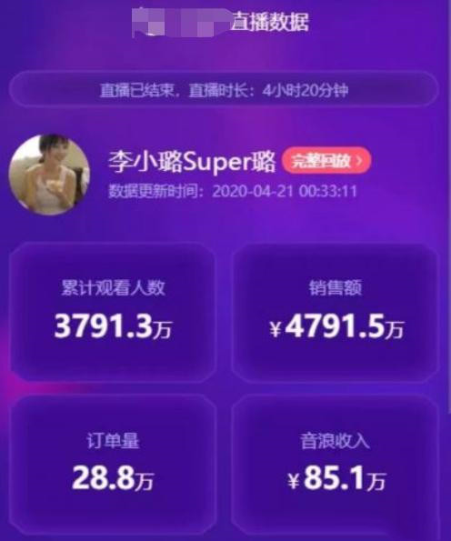 李小璐深夜与多名男子聚会，打扮似少女，喝的头晕眼花还需要人扶