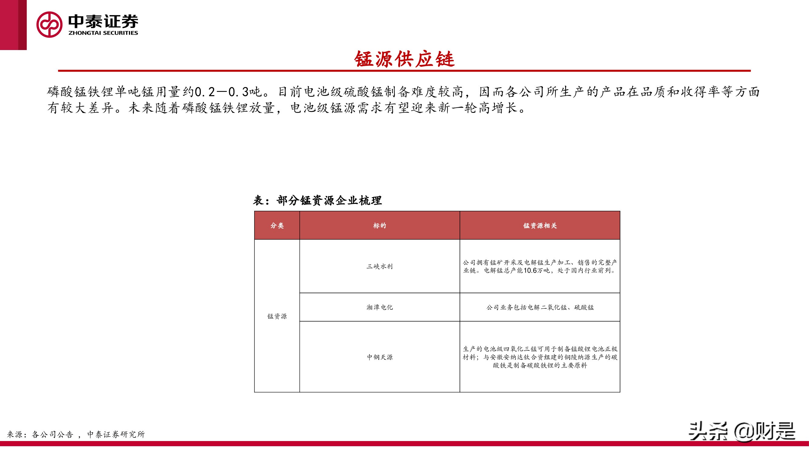 磷酸锰铁锂专题研究报告：大规模商业化应用在即，关注增量供应链