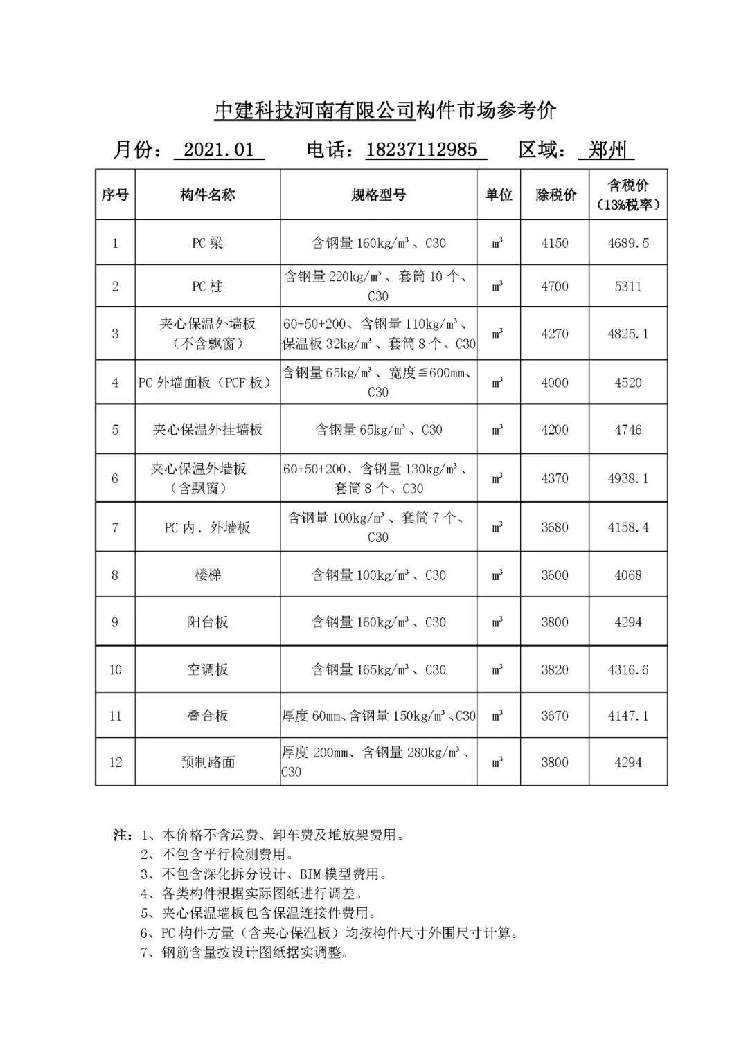 河南省裝配式建筑預制構件市場(chǎng)參考價(jià)（2021年1月）