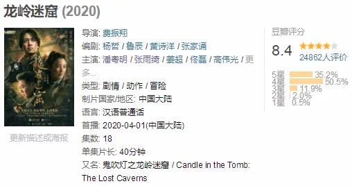 Valve of beans of a work 2.5 minutes, hair power acts according to this Zhang Yuqi on 8.4 minutes to be made newly! 