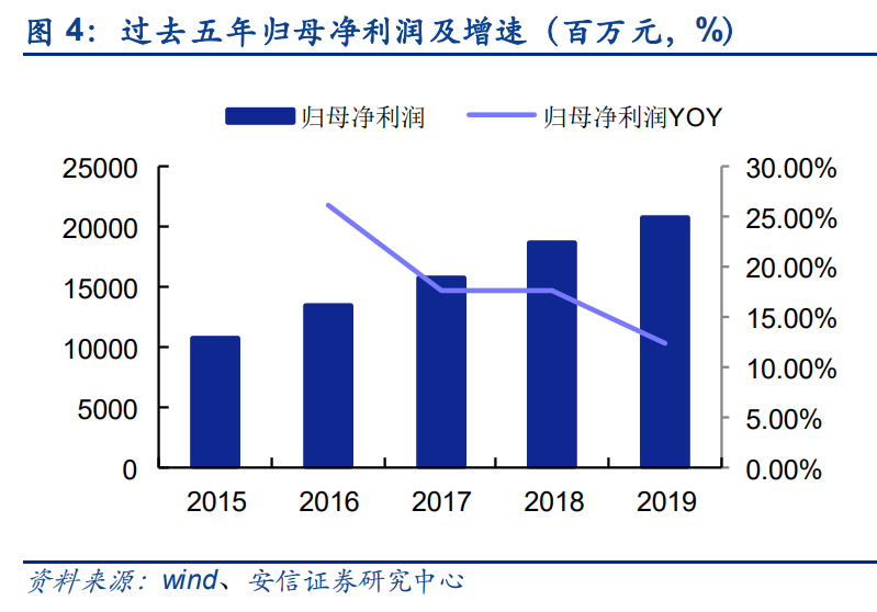 军工行业深度报告：关注航空、航天、信息化和新材料等