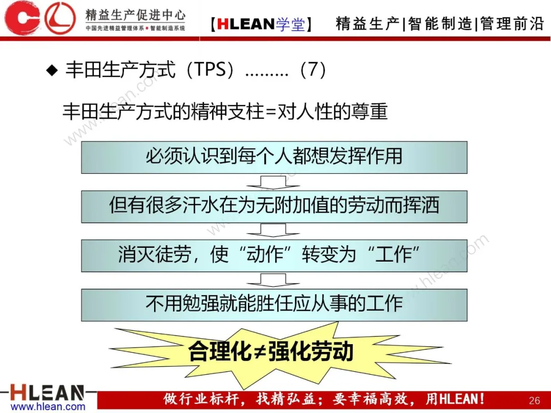 「精益学堂」丰田之路（The TOYOTA Way）