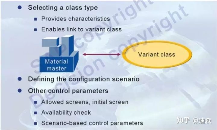 「转载」SAP独门神器之VC变式配置，硬核整理版重磅推出