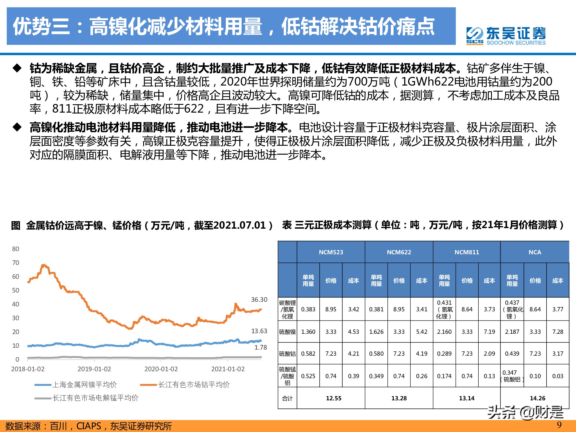 锂电池产业研究：高镍未来已来，龙头涅槃见云开
