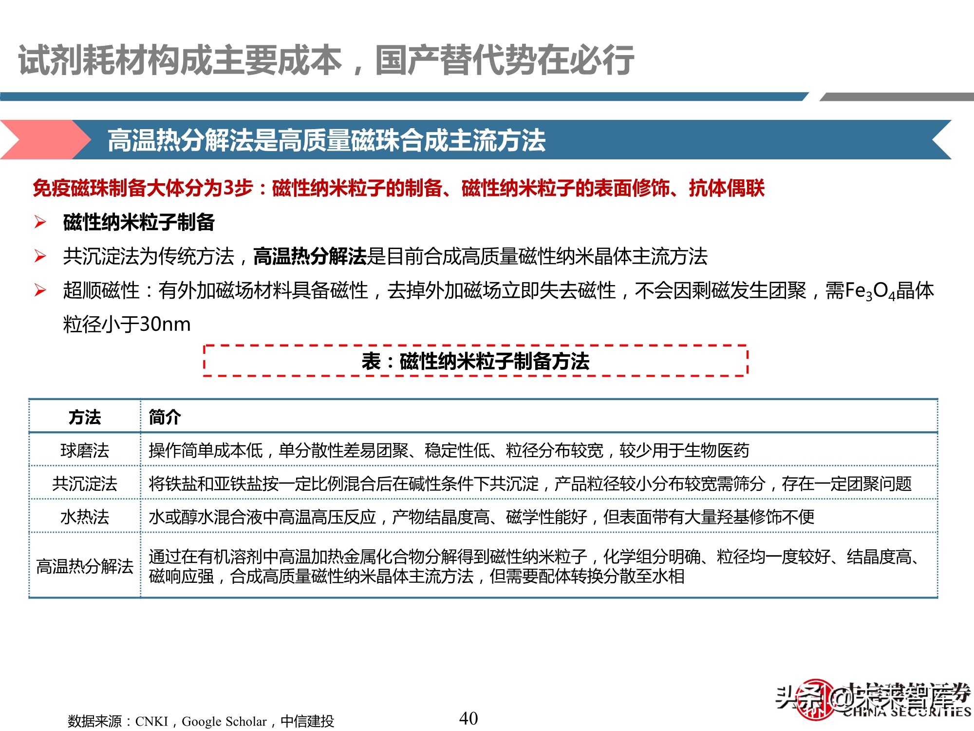 细胞治疗装备耗材行业专题研究报告：厉兵秣马，蓄势待发