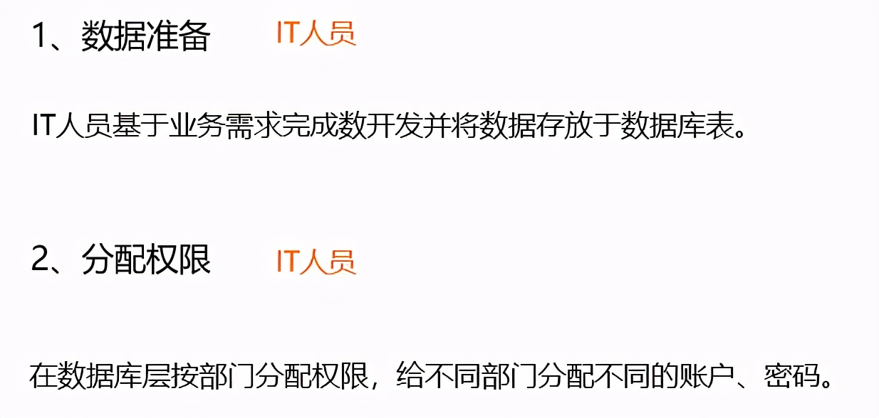 用國產還是國外？BI工具深度盤點洞察，選這個肯定沒差