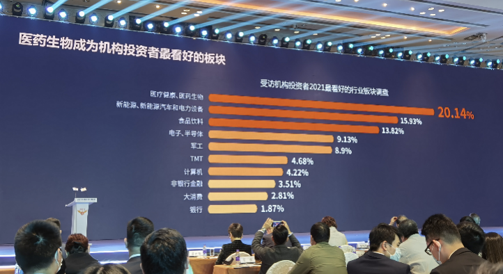 医药板块在悲观中大幅反弹，行情开始出现回暖信号了