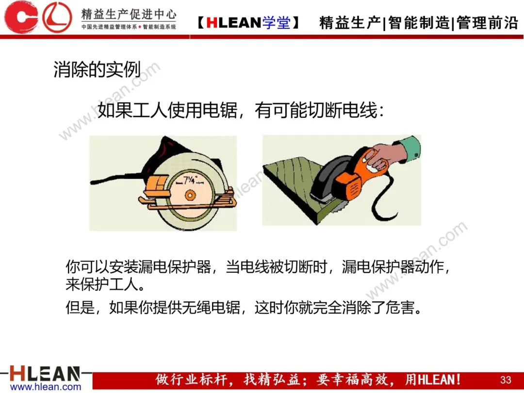 「精益学堂」精益安全生产管理